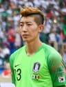Jo Hyeon-Woo